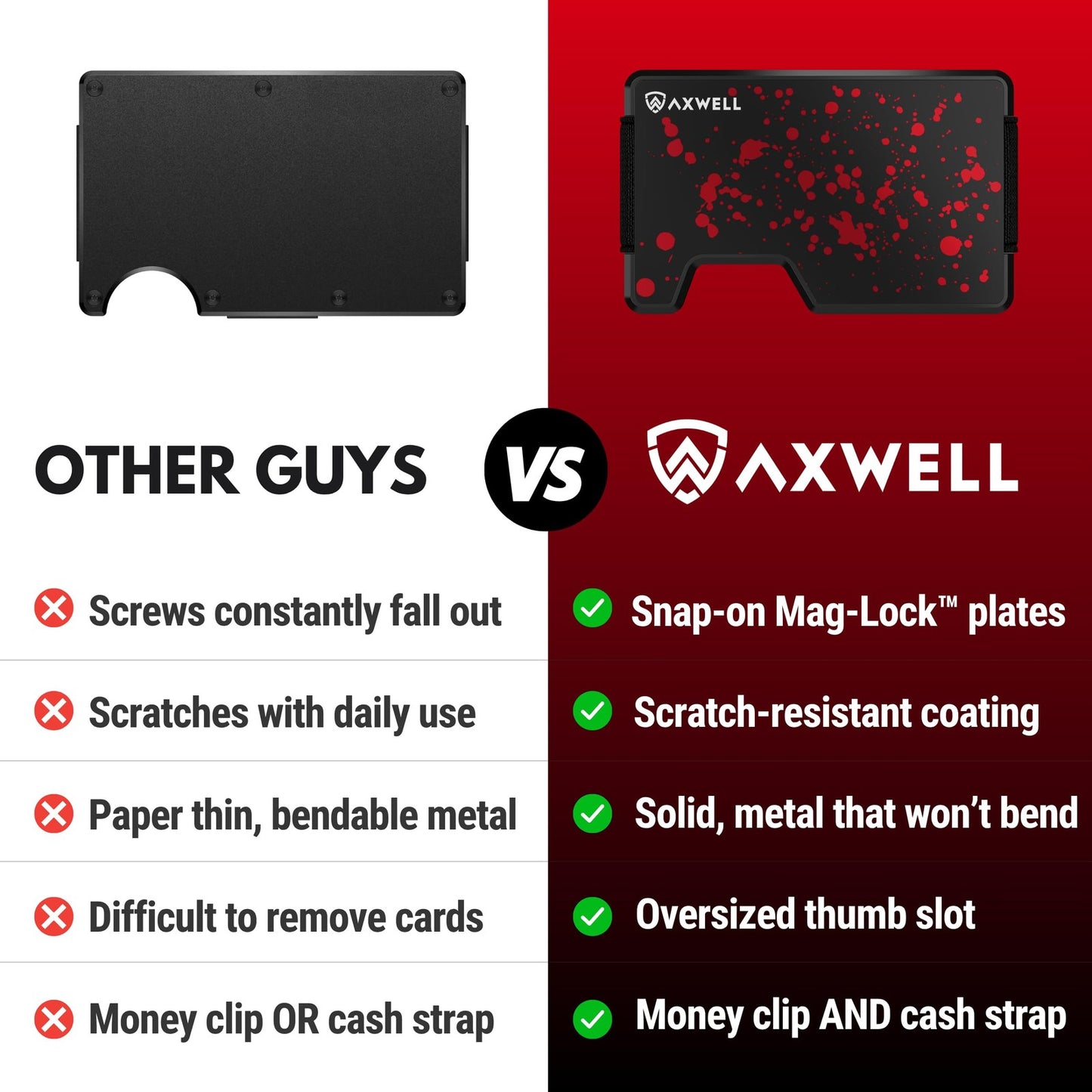 AXWELL Slim Minimalist Wallet for Men - RFID Blocking Front Pocket Card Holder