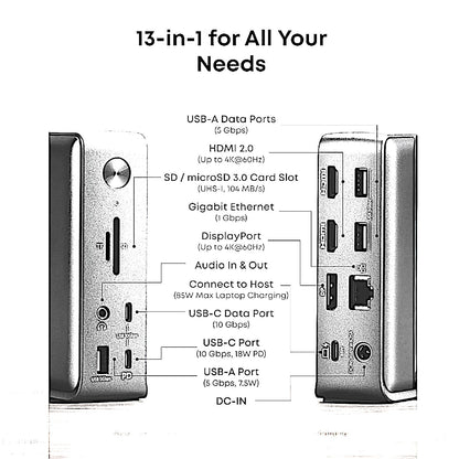 Anker  13-in-1 USB-C Docking Station 85W Charging Triple Display + 6ft 60W Cable