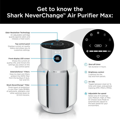 Shark - NeverChange Air Purifier MAX, 5-Year Filter Life, HP302 - White