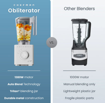 NEW Chefman Obliterator 48 oz Blender w/ Travel Jar Smoothie Maker Ice Crusher