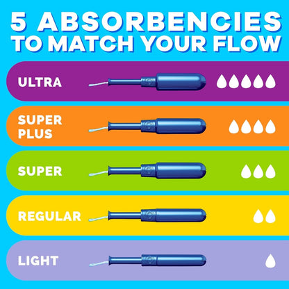 Pearl, Super, Unscented, 36 Tampons