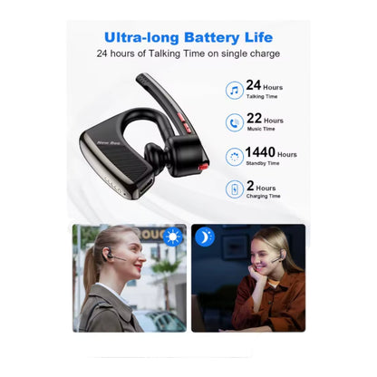 Dragon Bluetooth Headset | New w/Box | Noice Cancelling | Dual Built in Mic