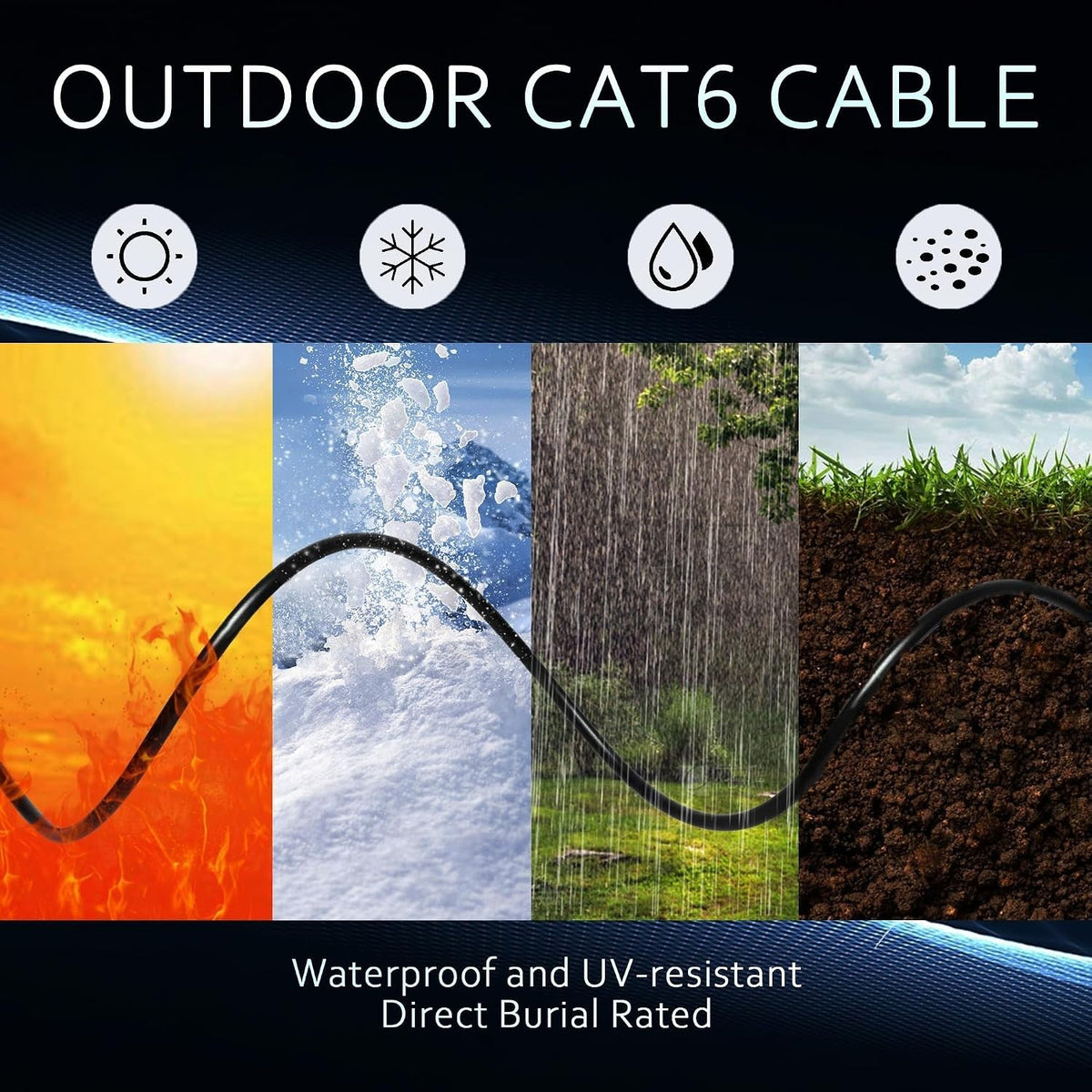 Outdoor Direct Burial Cat6 Ethernet Cable 1000ft UTP 550MHz CCA, 10Gbps, 23AWG