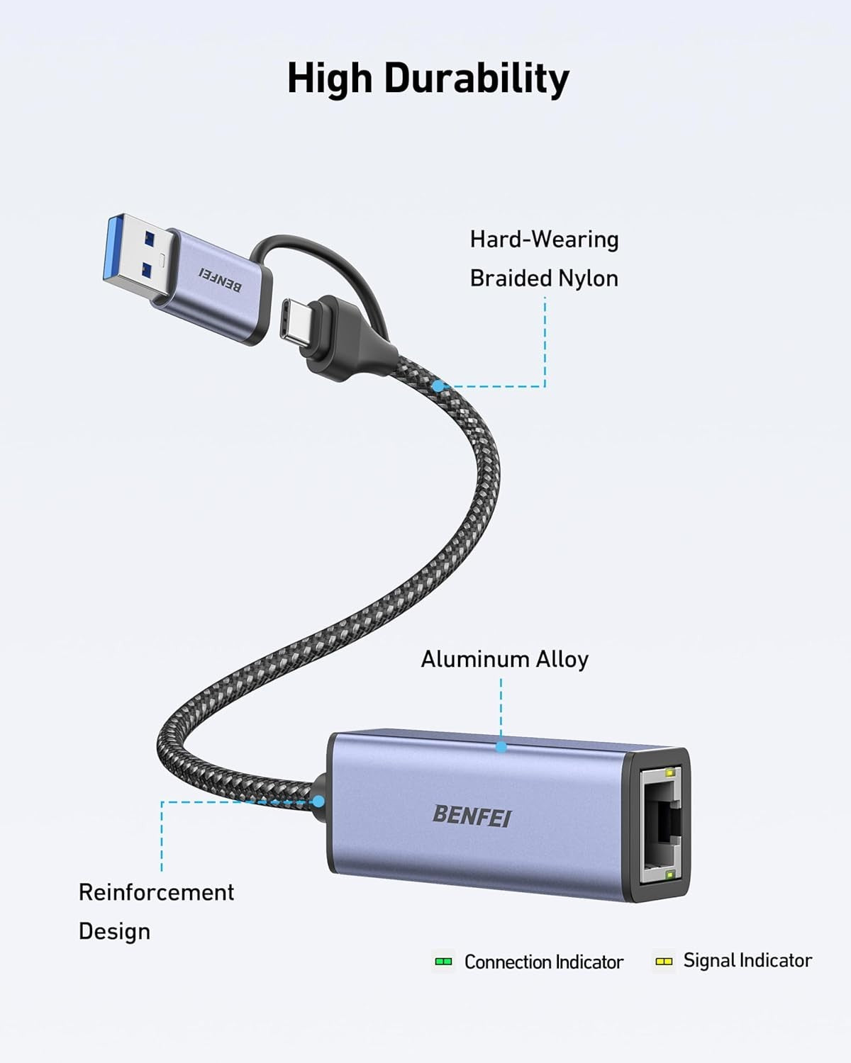 BENFEI USB 3.0 to Ethernet Adapter, USB C to RJ45 Gigabit LAN (1000Mbps) Network