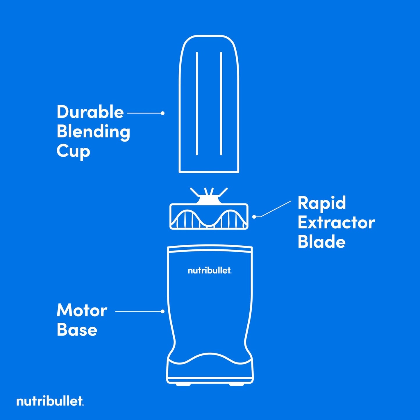 NutriBullet Turbo NB50400AK 1000W Matte Black Electric Personal Blender