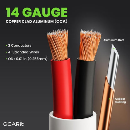14/2 Speaker Wire (200 Feet) 14 Gauge (Copper Clad Aluminum) - Fire Safety in...