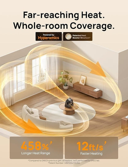 Dreo Whole Room Heater 714, 60° Vertical & 90° Horizontal 3D Black