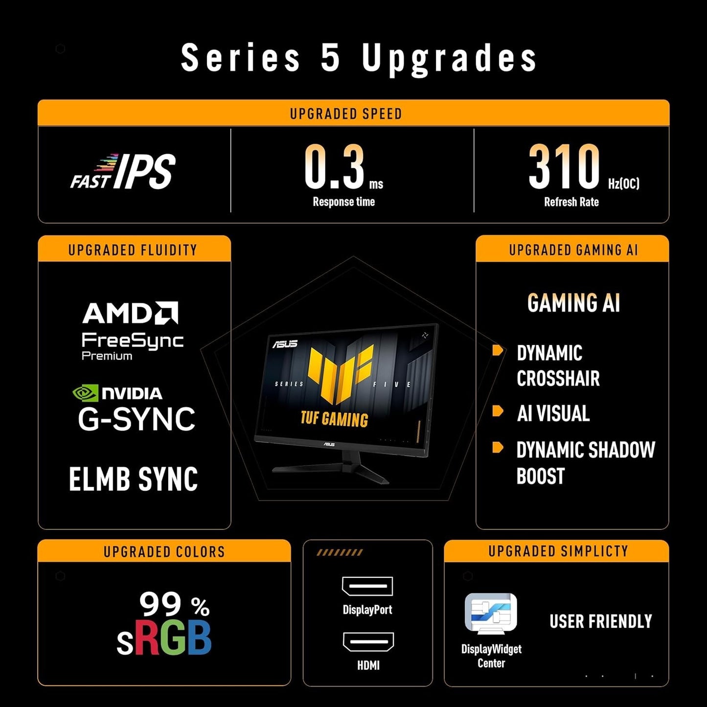ASUS TUF Gaming 24.5 1080P 310Hz 0.3ms Monitor VG259QMR5A Black G-SYNC Series