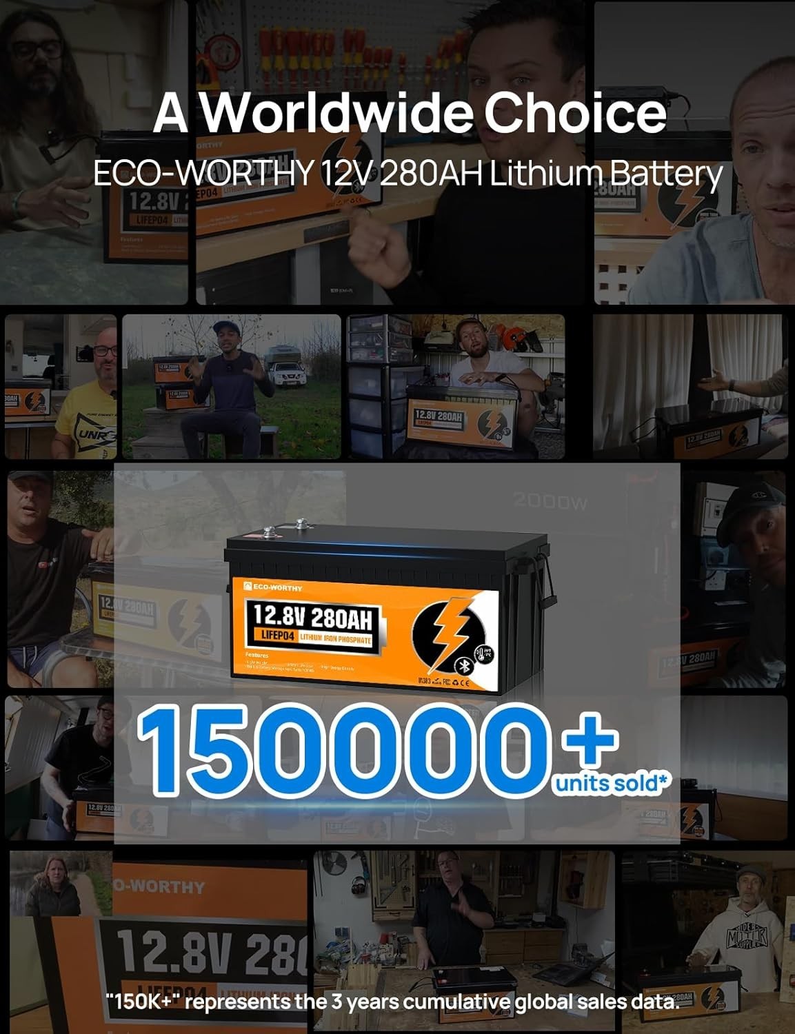 12V 280Ah Bluetooth Low-Temp LiFePO4 Lithium Battery For RV Solar Marine