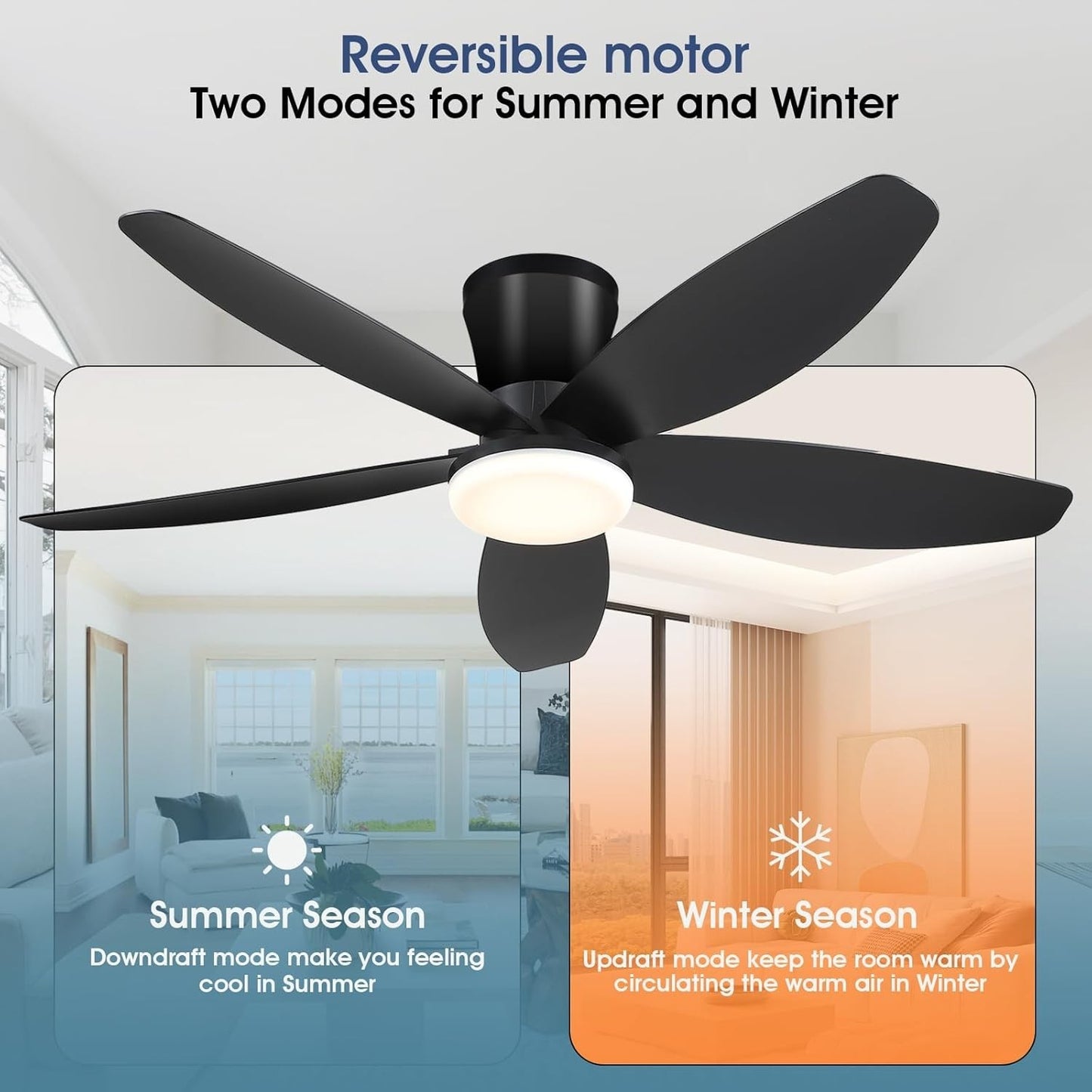 42" Ceiling Fans with Lights-Low Profile Ceiling Fan with Light and Remote/APP