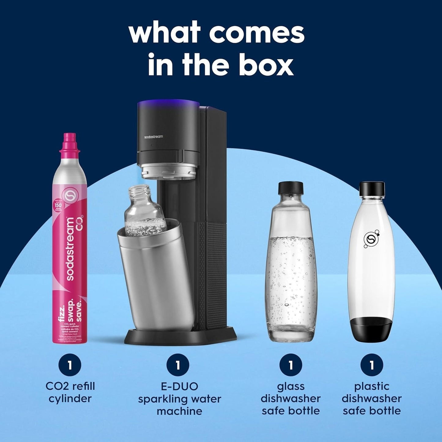 Sodastream Collection E-Duo Automatic Sparkling Water Maker - Dual Carbonation