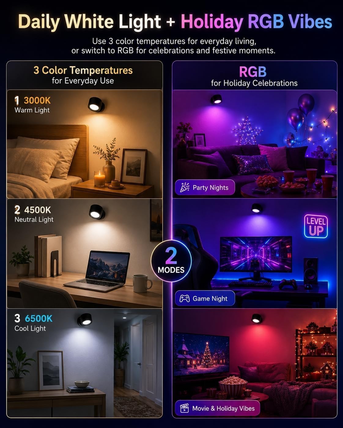 RGB Wall Sconces, Rechargeable Magnetic Lights with Remote, 3 Pack