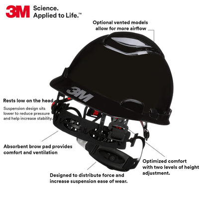 3M Hard Hat SecureFit H-700 Series Cap Style Safety Helmet with Uvicator Sensor