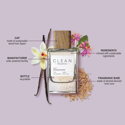 Clean Reserve SKIN (Reserve) Eau de Parfum Spray 1.7 OZ SEALED Clean Beauty