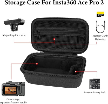 GEEKRIA Carrying Case for Ace Pro 2, Portable Street Shooting Kit Storage Bag