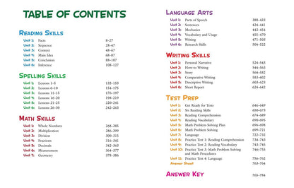 Complete Curriculum: Grade 5 (Flash Kids Harcourt Family Learning)
