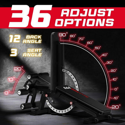Keppi 1200LB Weight Bench, Heavy Duty Bench1000 PRO, Adjustable Workout Bench