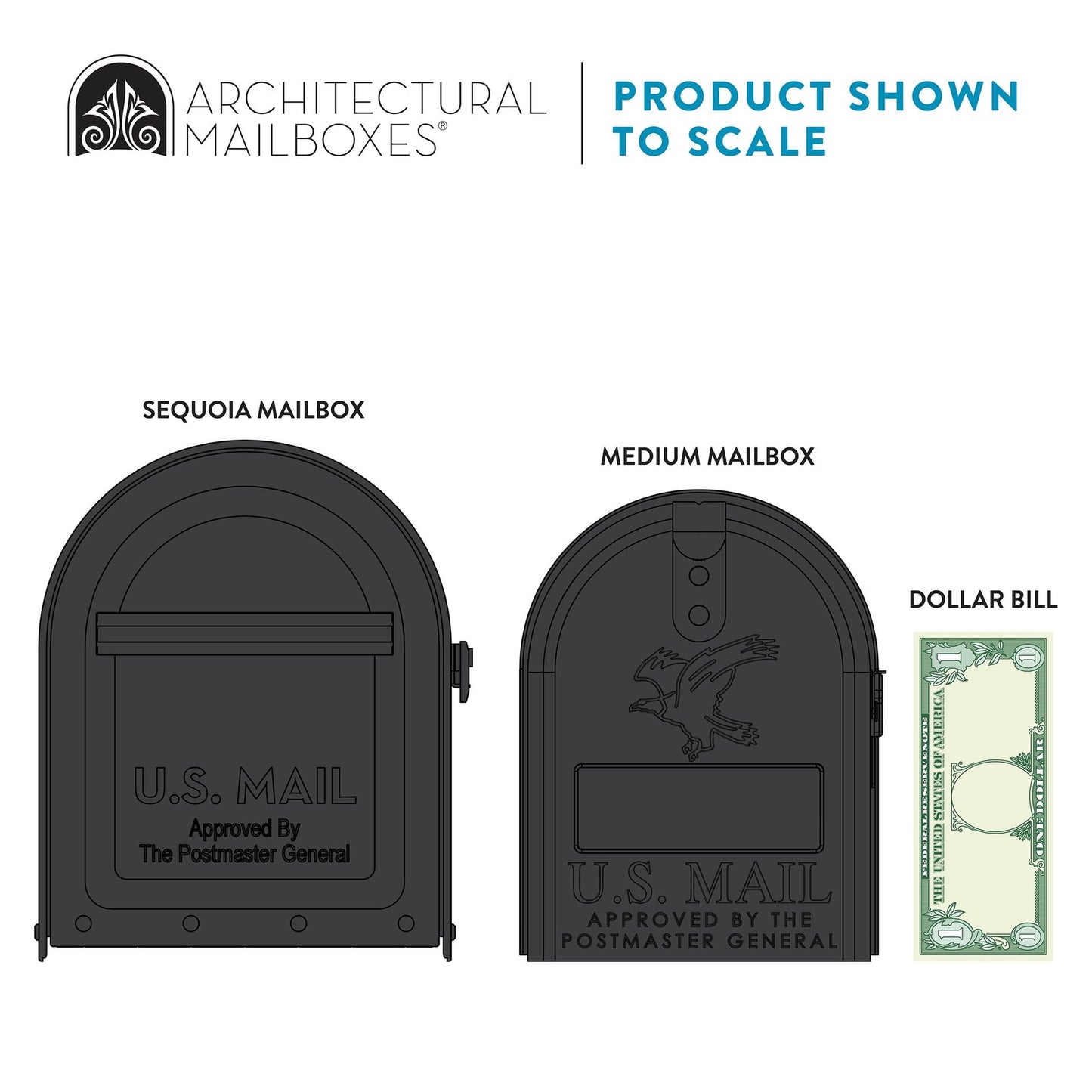 Architectural Mailboxes 5560B-R-10 Sequoia