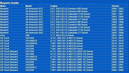 NAPA Gold 3788 Fuel Filter