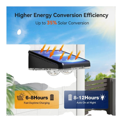 TECKNET Solar Fence Lights Outdoor 12 Pack, 3 Modes 3500K/4500K/6500K, IP66 Wa..