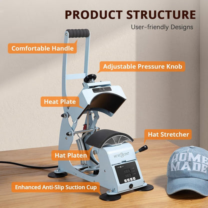 HTVRONT Manual Hat Heat Press Machine 2-in-1 for Caps/Hats Sublimation Printing