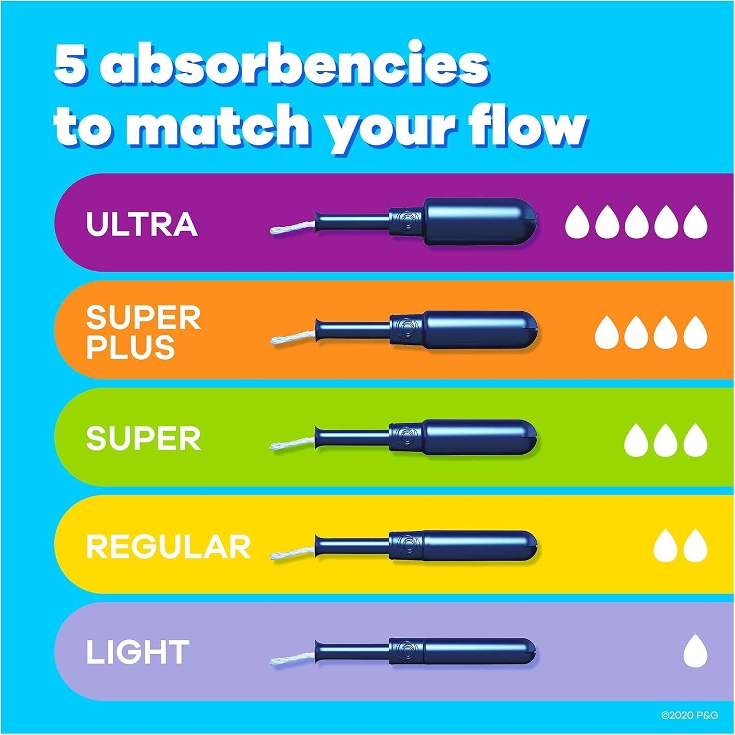 Tampax Pearl Tampons Trio Pack Light/Regular/Super Unscented 47 CT New