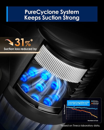 Tineco Pure ONE Station 5 Cordless Smart Vacuum with 2.5L Auto Dust Base New