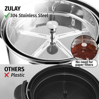 Zulay Commercial Coffee Maker, Coffee Urn 100 Cup, Large Coffee Percolator - ...