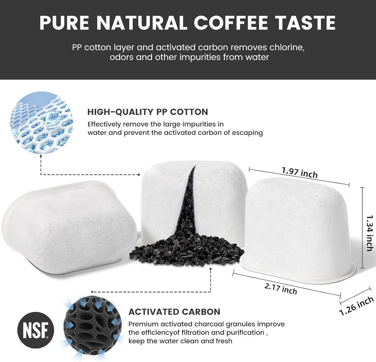 Breville Replacement water filter BWF100 ion Exchange Resin coffee Maker 12 pks