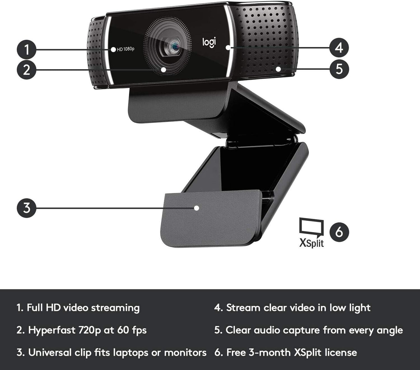 Logitech (C922X) Pro Stream Webcam