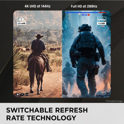 ViewSonic VX2730D-4K 27 Inch 4K Gaming Monitor, IPS with Switchable Refresh Rat