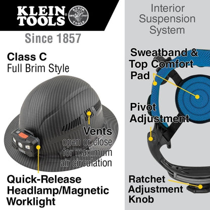 Klein Tools 60347 Hard Hat, Vented Full Brim, Class C, Premium KARBN Pattern