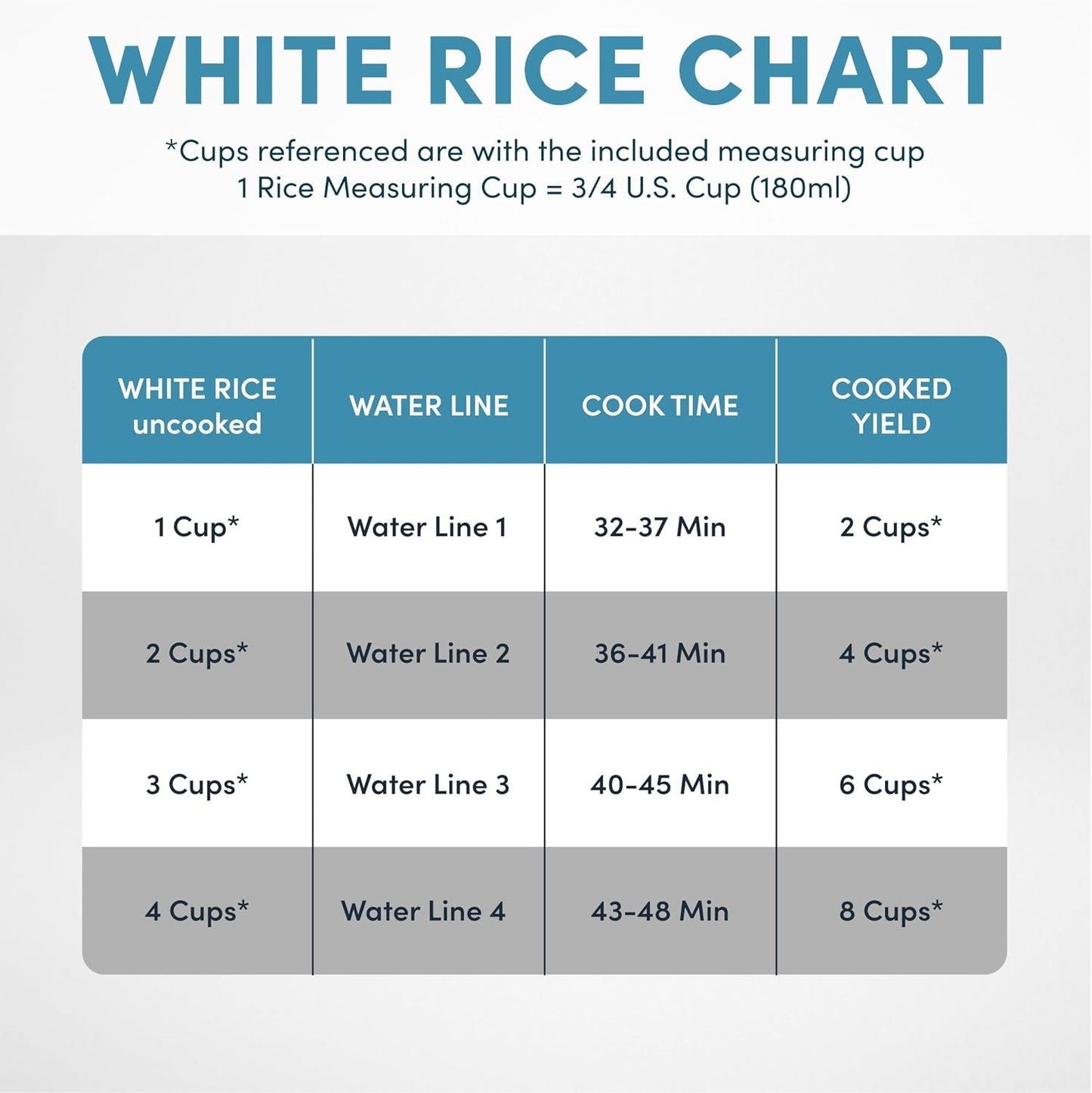 AROMA 8-Cup Digital Rice Cooker & Food Steamer with Bonded Granite Nonstick New