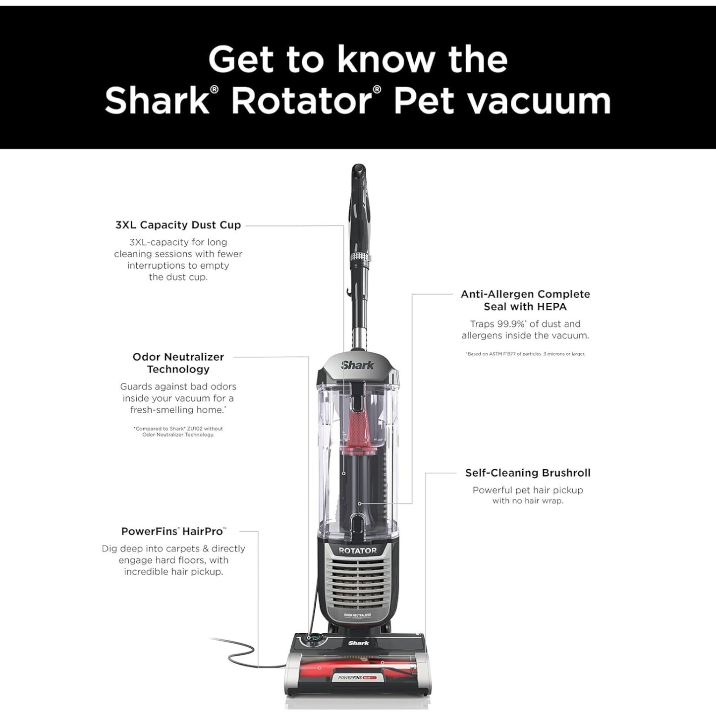 Shark - Rotator with PowerFins HairPro and Odor Neutralizer Technology Upright