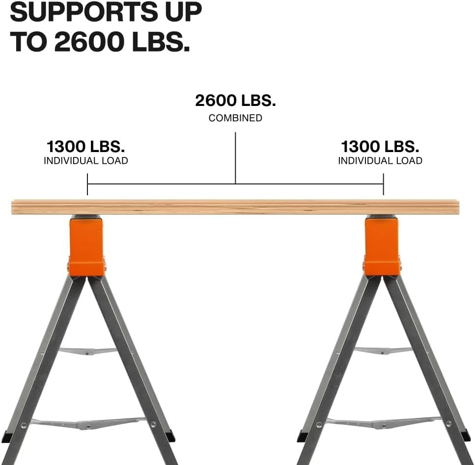 Klein Tools 66187 Fixed-Leg Saw Horse, 2-Pack