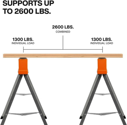 Klein Tools 66187 Fixed-Leg Saw Horse, 2-Pack