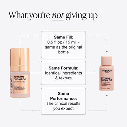 Eye Cream Extreme Refillable 0.5 oz 15 ml Innbeauty Project