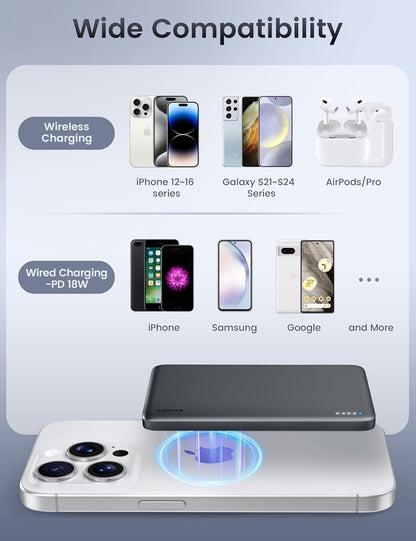 for Magsafe Portable Charger, [0.3" Ultra Slim] Magnetic Power Bank,[Alloy-Ma...