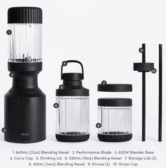 The Beast Mini Blender Plus - Mini Countertop Kitchen Blender - BLACK