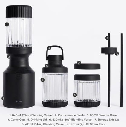 The Beast Mini Blender Plus - Mini Countertop Kitchen Blender - BLACK