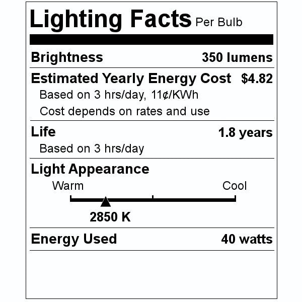 Sylvania 40W A15 Daylight Incandacsent Ceiling Fan Refrigerator Light Bulb