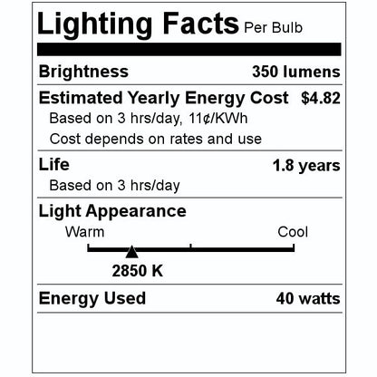 Sylvania 40W A15 Daylight Incandacsent Ceiling Fan Refrigerator Light Bulb