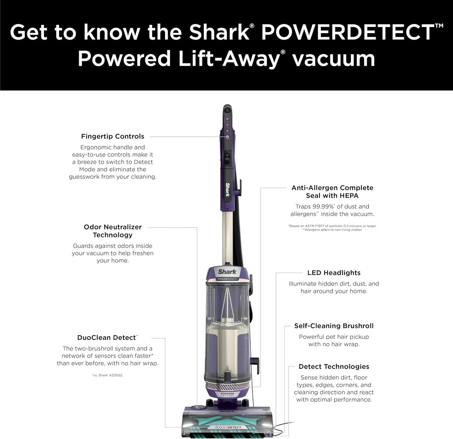 Shark - PowerDetect Upright Vacuum with DuoClean Detect Technology - AZ4002  NEW