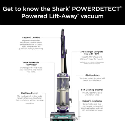 Shark - PowerDetect Upright Vacuum with DuoClean Detect Technology - AZ4002  NEW