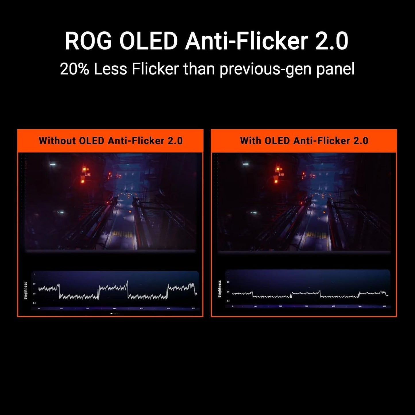 ASUS ROG Swift 27” 4K QD-OLED Gaming Monitor (PG27UCDM)  G-SYNC Compatible