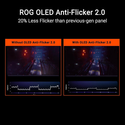 ASUS ROG Swift 27” 4K QD-OLED Gaming Monitor (PG27UCDM)  G-SYNC Compatible