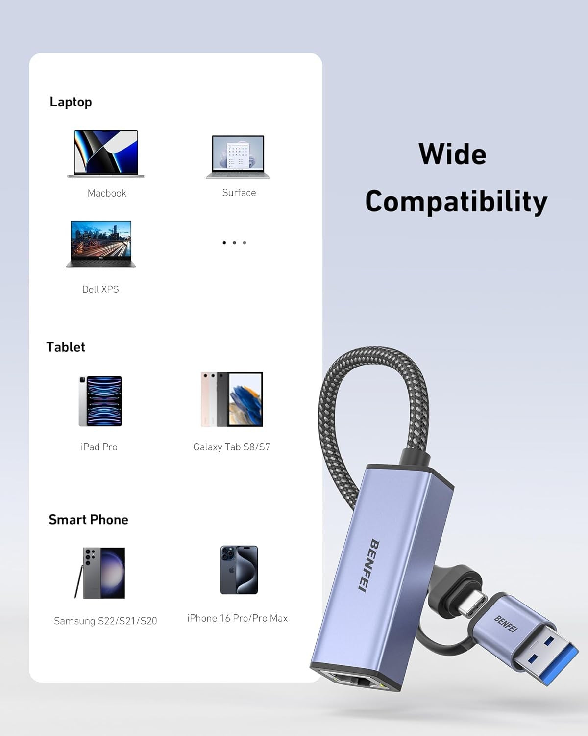 BENFEI USB 3.0 to Ethernet Adapter, USB C to RJ45 Gigabit LAN (1000Mbps) Network
