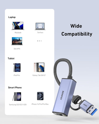 BENFEI USB 3.0 to Ethernet Adapter, USB C to RJ45 Gigabit LAN (1000Mbps) Network