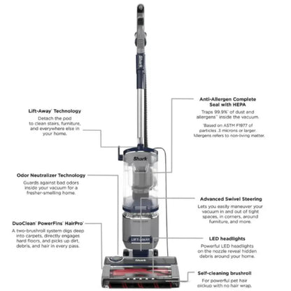 Shark Renewed UV900 Lift-Away Upright Vacuum Cleaner Navy/Silver W/ Attachments