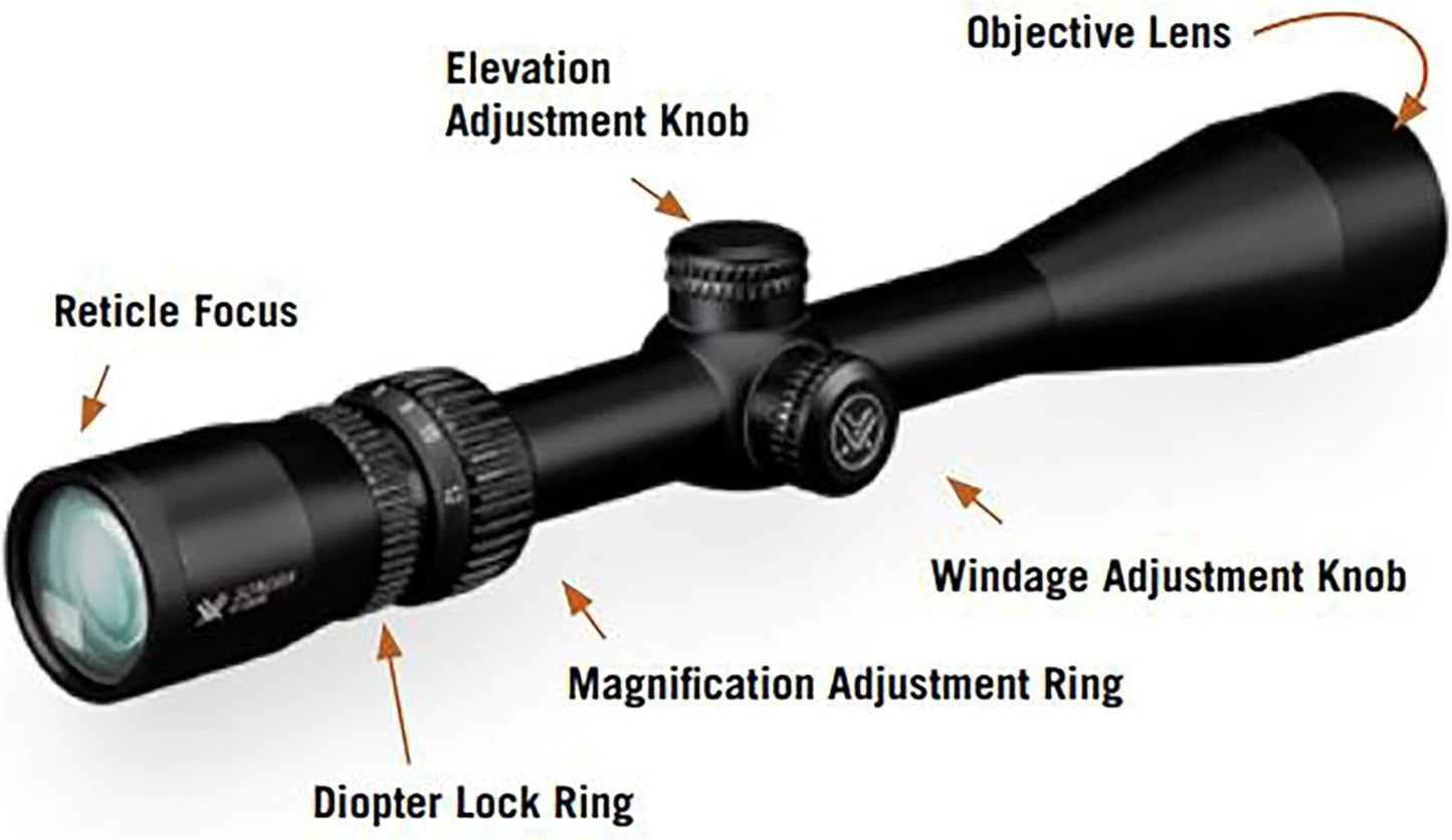 Vortex Optics Sonora 4-12x44 Rifle Scope, Dead Hold BDC SON-412, Brand New!